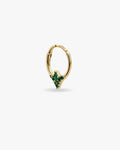 Daith THEMIS (+ de couleurs)